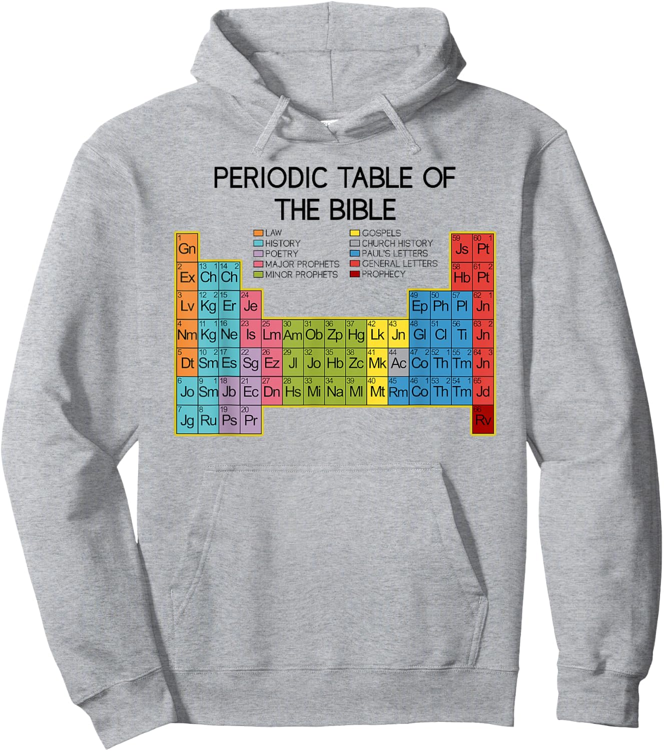 Bible Periodical System Periodic Table Bible Hoodie - Hoodie | Ash