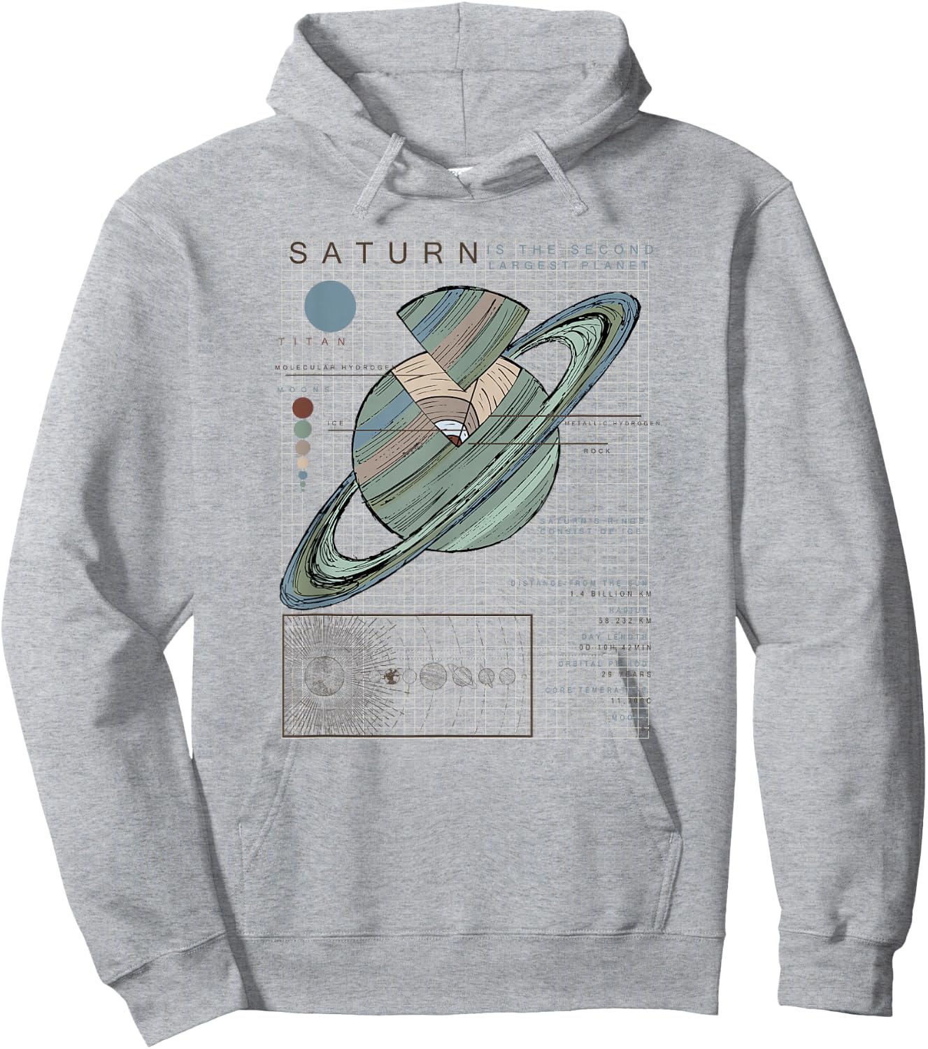Saturn Facts Second Largest Planet Hoodie - Hoodie | Ash
