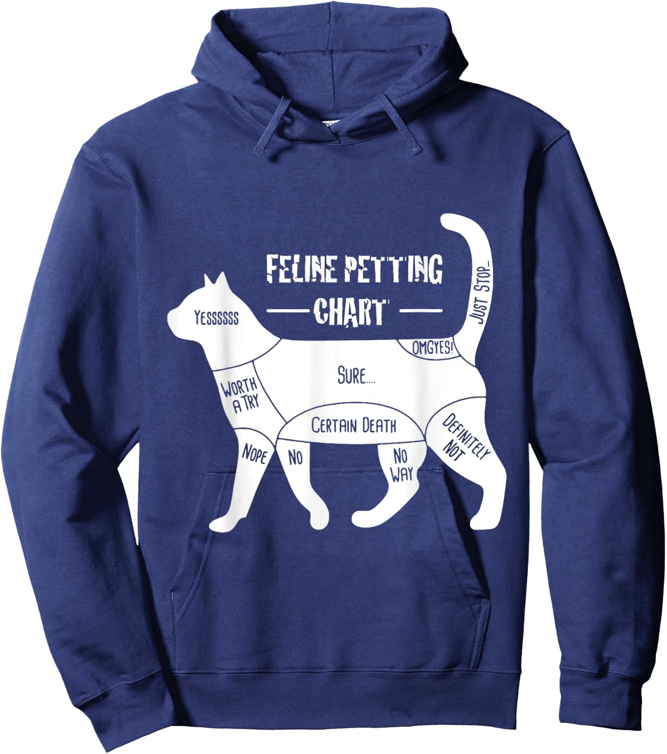 Feline Petting Chart Cat Apparel Men Women Hoodie - Hoodie | Navy