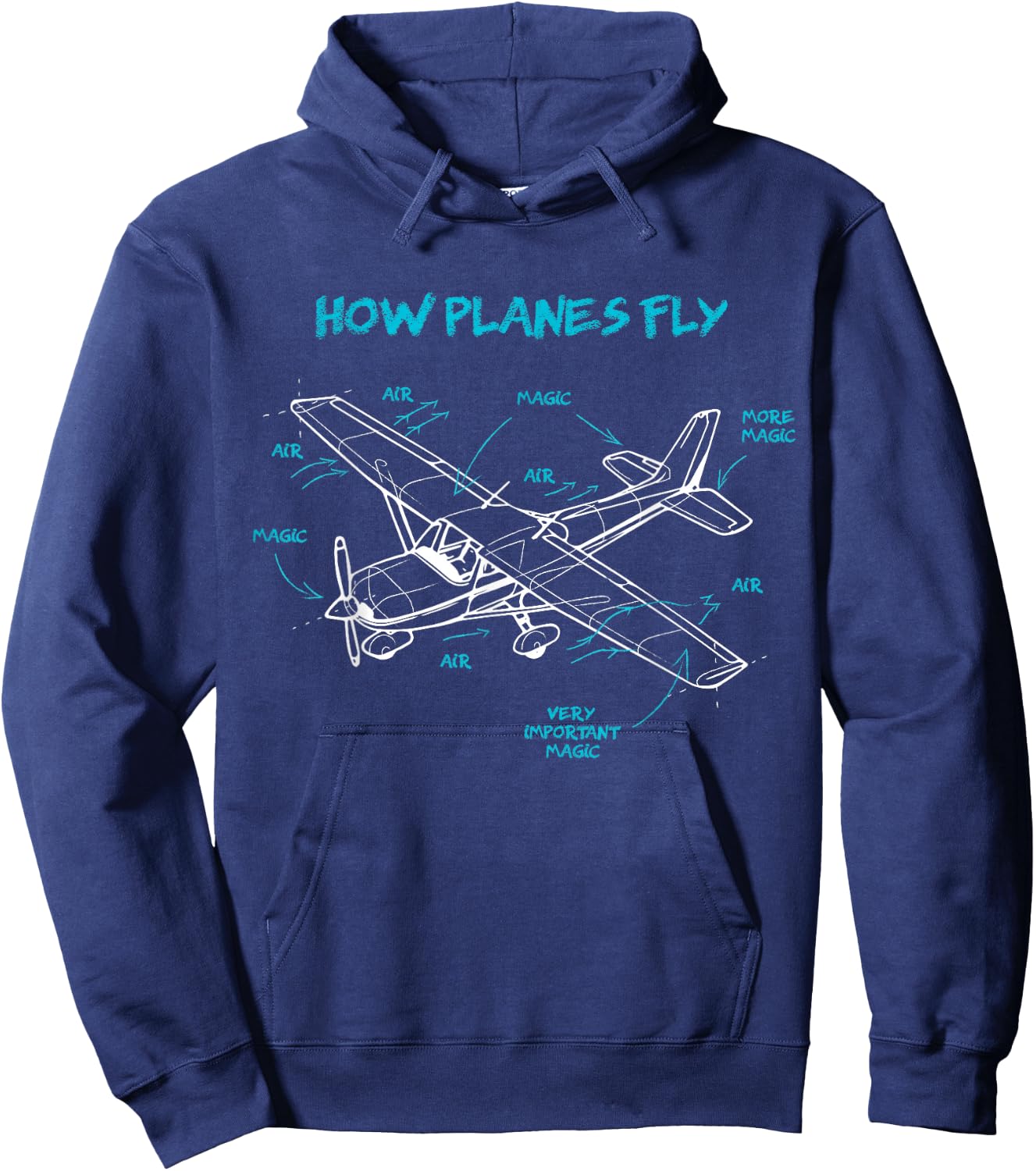 How Planes Fly How Planes Fly Aviation Pilot Hoodie - Hoodie | Navy