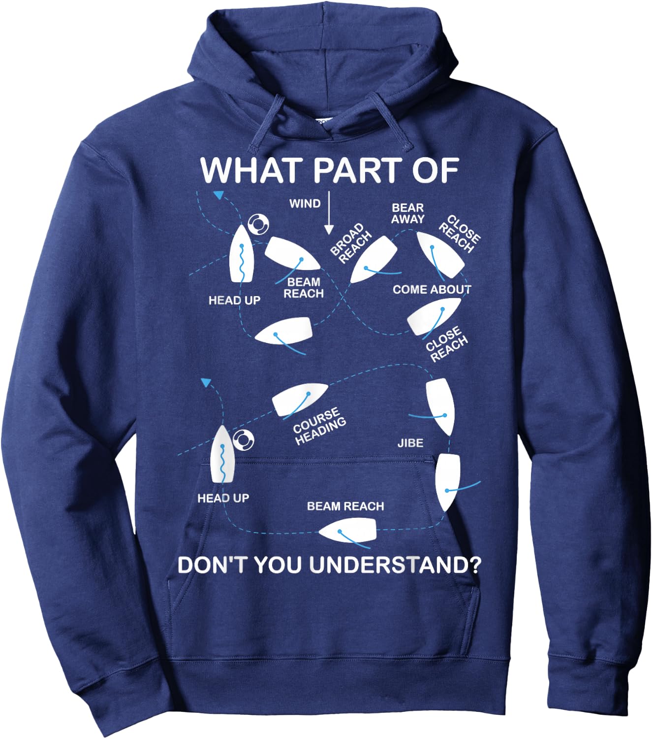 Man Over Board Manoeuvre Sailing Ship Sailor Hoodie - Hoodie | Navy