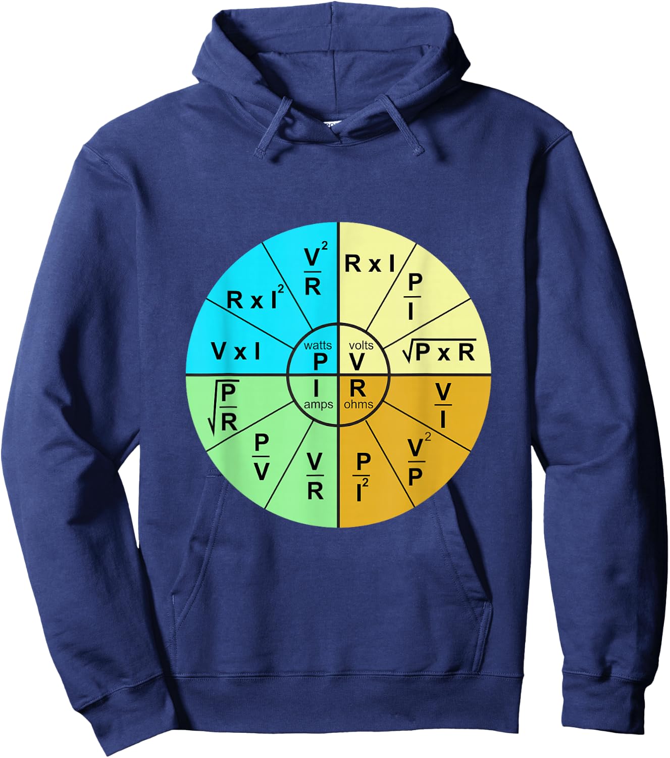 Ohm's Law Formula Wheel Hoodie - Hoodie | Navy
