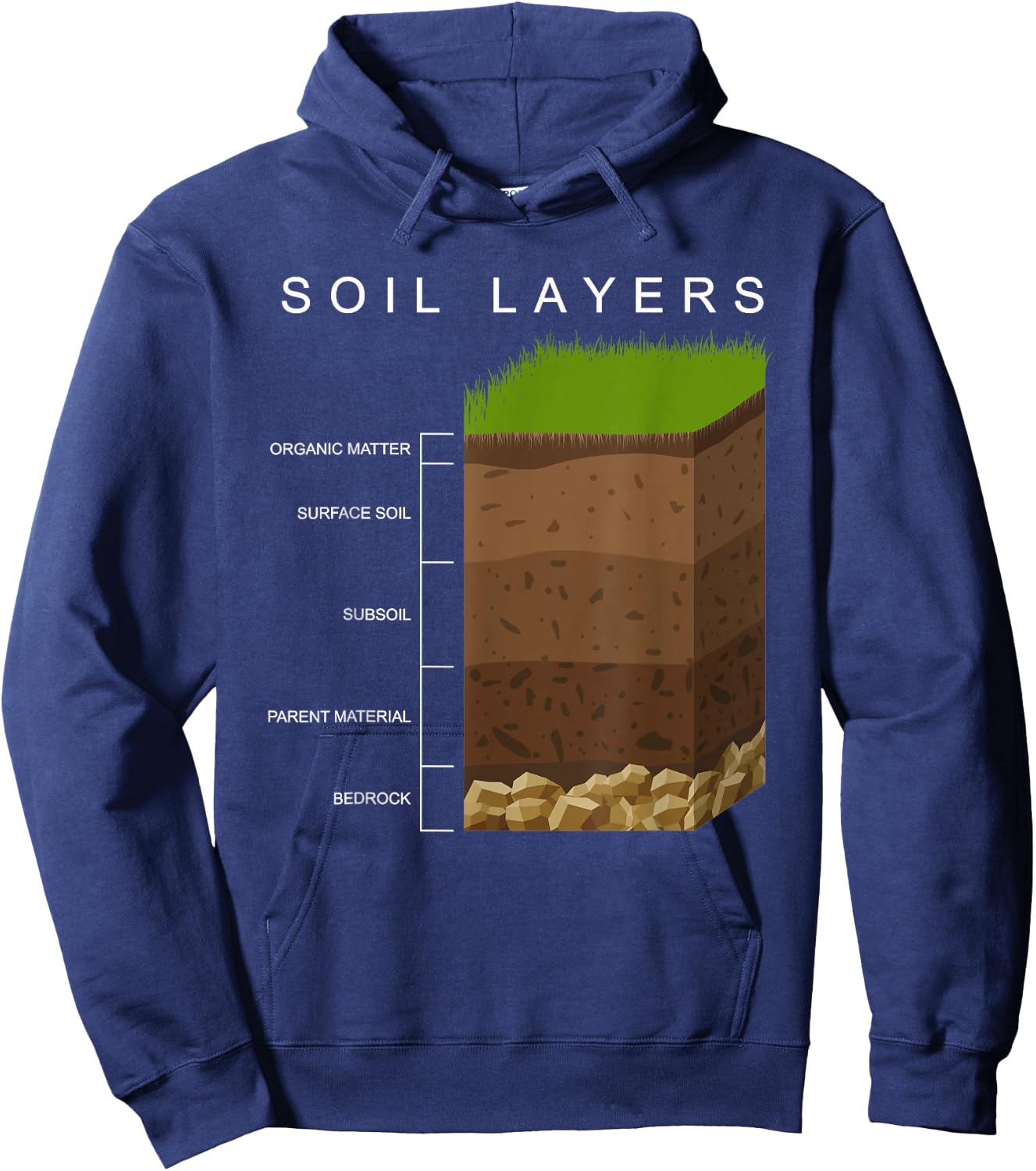Soil Scientist Soil Layers Soil Science Hoodie - Hoodie | Navy