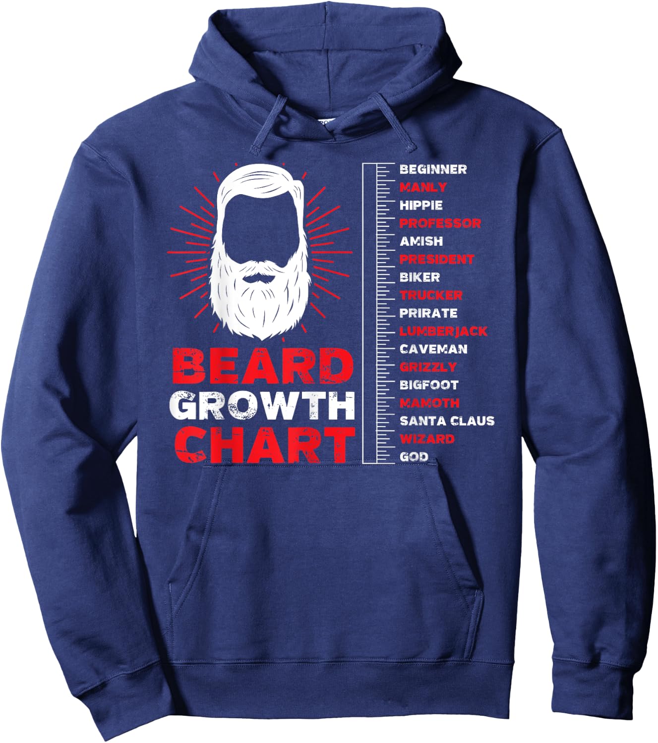 Beard Growth Chart Length Ruler Cute Men Gift Hoodie - Hoodie | Navy