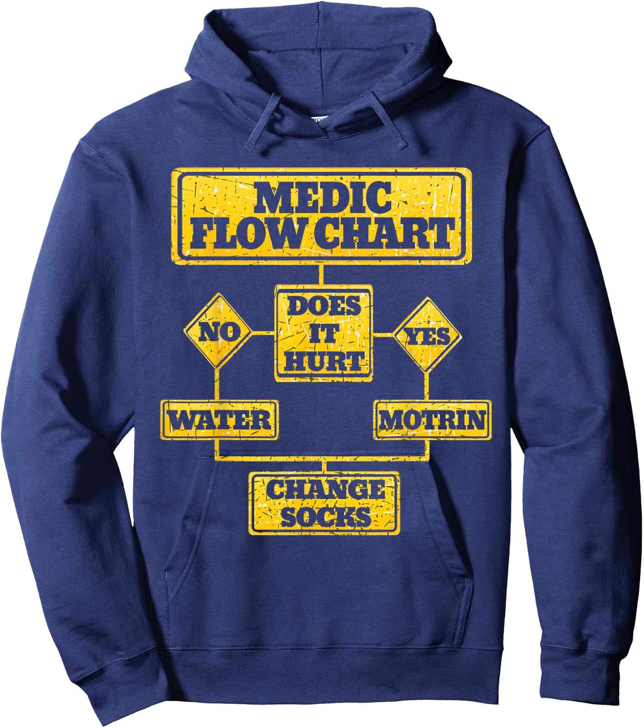 Medic Flow Chart | Combat Medic Veteran Gift Hoodie - Hoodie | Navy