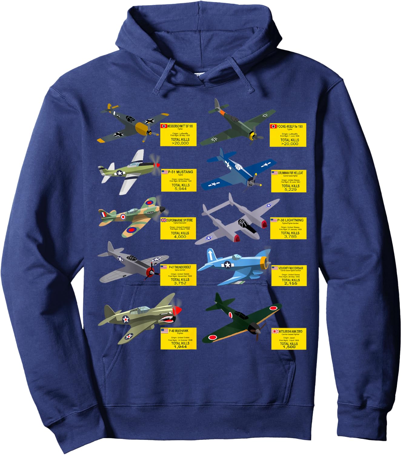 WW2 Warplanes Most Lethal Airplanes P51 Mustang Hoodie - Hoodie | Navy