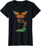 Colorful Caterpillar to Monarch Butterfly Metamorphosis Gift