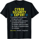 Cybersecurity Expert Computer Engineer Computer Coder Coding
