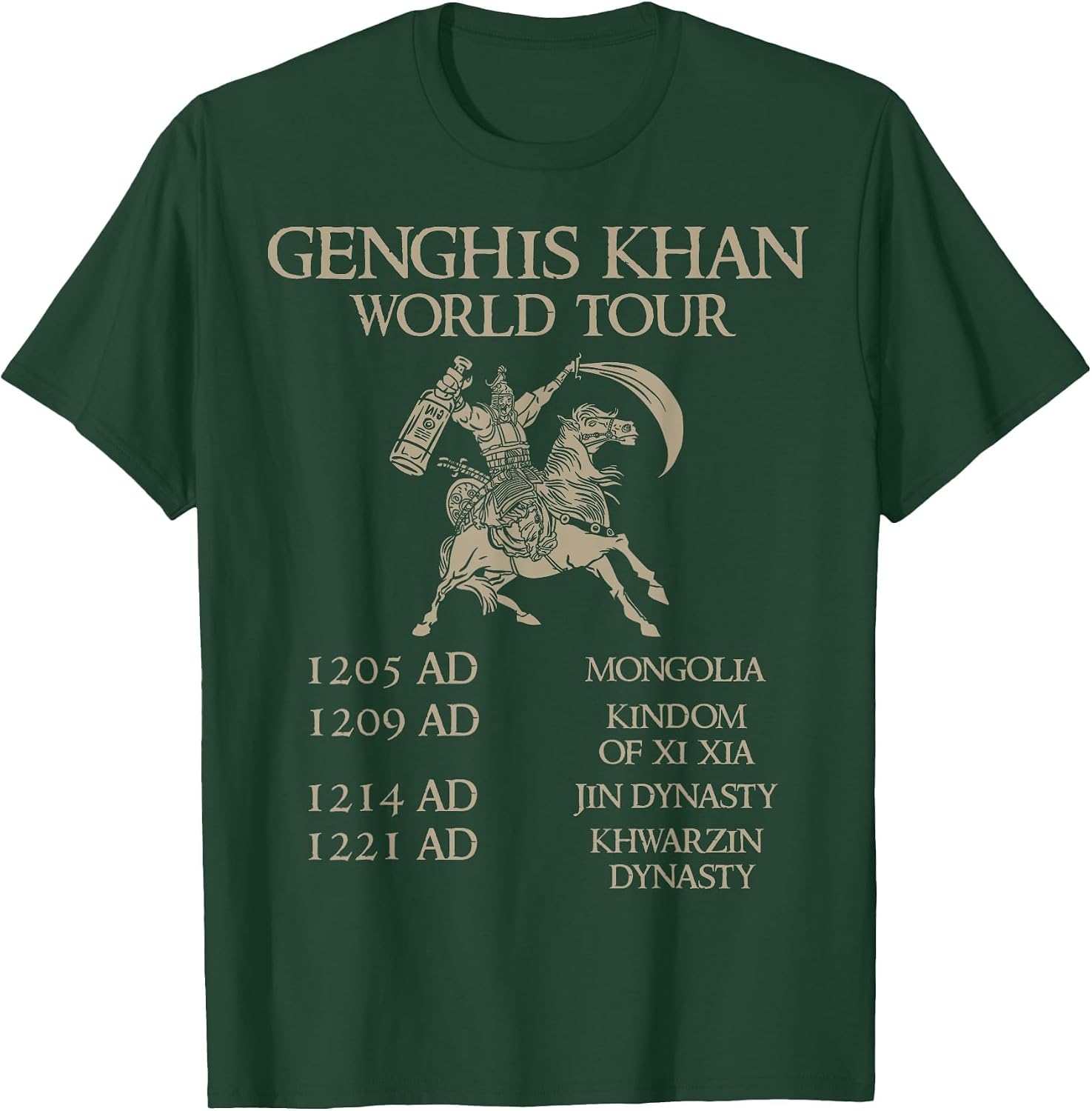 Genghis Khan World Tour - Historic Mongol - Asian History