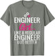 Funny Vintage Mechanical Engineering Student But Better