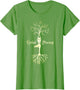 Yoga Tree of Life with Sayings Vriksasana Hatha Pose