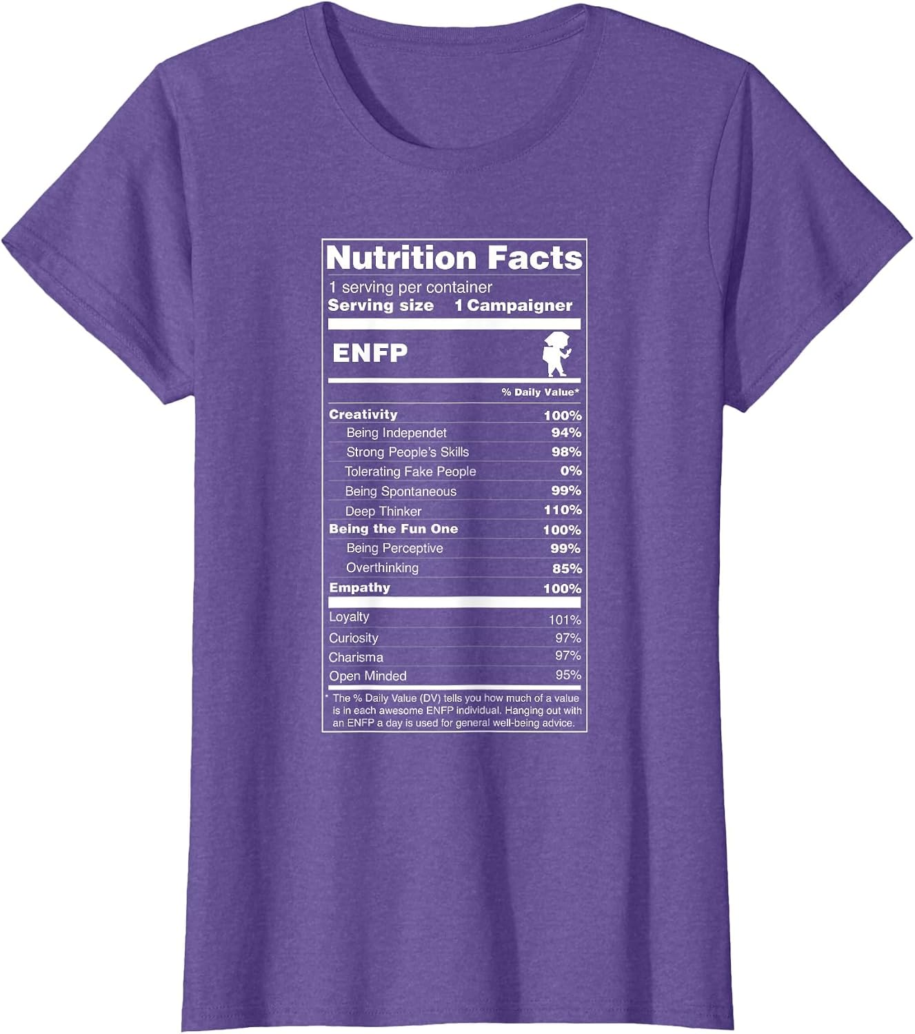 ENFP Shirt The Campaigner Personality Nutrition Facts