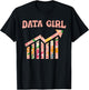 Data Girl - Engineer Machine Learning Datum Data Scientist