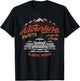 Offroad Dirt Trail 4x4 by Four Adventure Overlanding