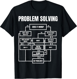 Nerd, Geek & Tech Humor - Experte - Geschenk Men's Problem Solving Chart - Flowchart Geek Nerd Funny Gift