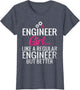 Funny Vintage Mechanical Engineering Student But Better
