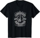 Trendy Rock and Republic NY Guitar Poster