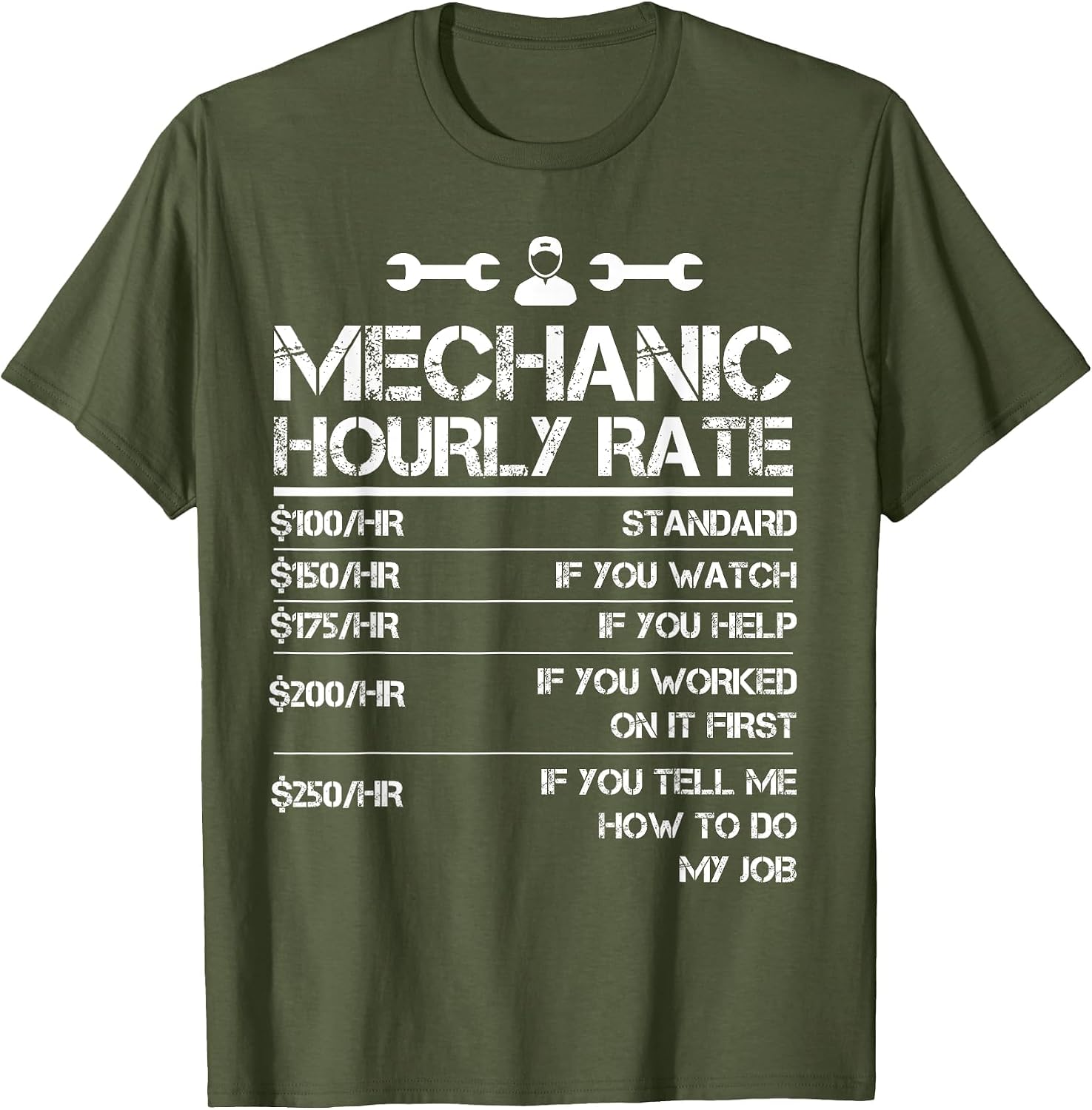 Mechanic Gifts Hourly Rate Funny Gift Labor Rates
