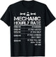 Mechanic Gifts Hourly Rate Funny Gift Labor Rates