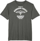 Australian Airborne Forces