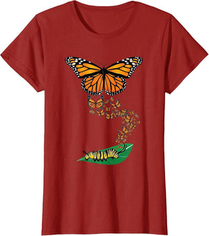 Colorful Caterpillar to Monarch Butterfly Metamorphosis Gift