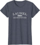 Laurel Mississippi - MS