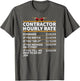 Contractor Hourly Rate