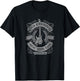 Trendy Rock and Republic NY Guitar Poster
