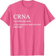 Anesthesia Doctor | Funny CRNA Definition | Anesthesiologist