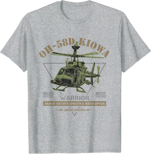 OH-58D Kiowa Warrior Helicopter