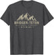 Bridger-Teton National Forest Wyoming