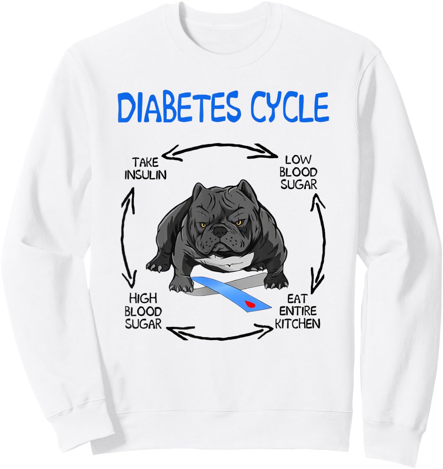 Funny Bulldog Diabetic Life Cycle Diabetes Awareness Men Women Sweatshirt - Sweatshirt | White