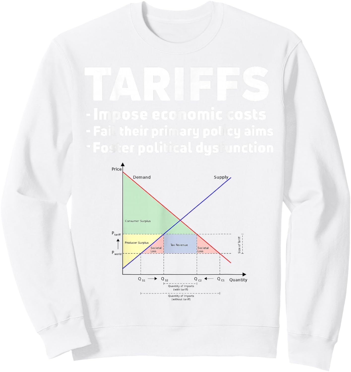 Funny Tariff Definition Economics Humor Trade War Import Tax Sweatshirt - Sweatshirt | White