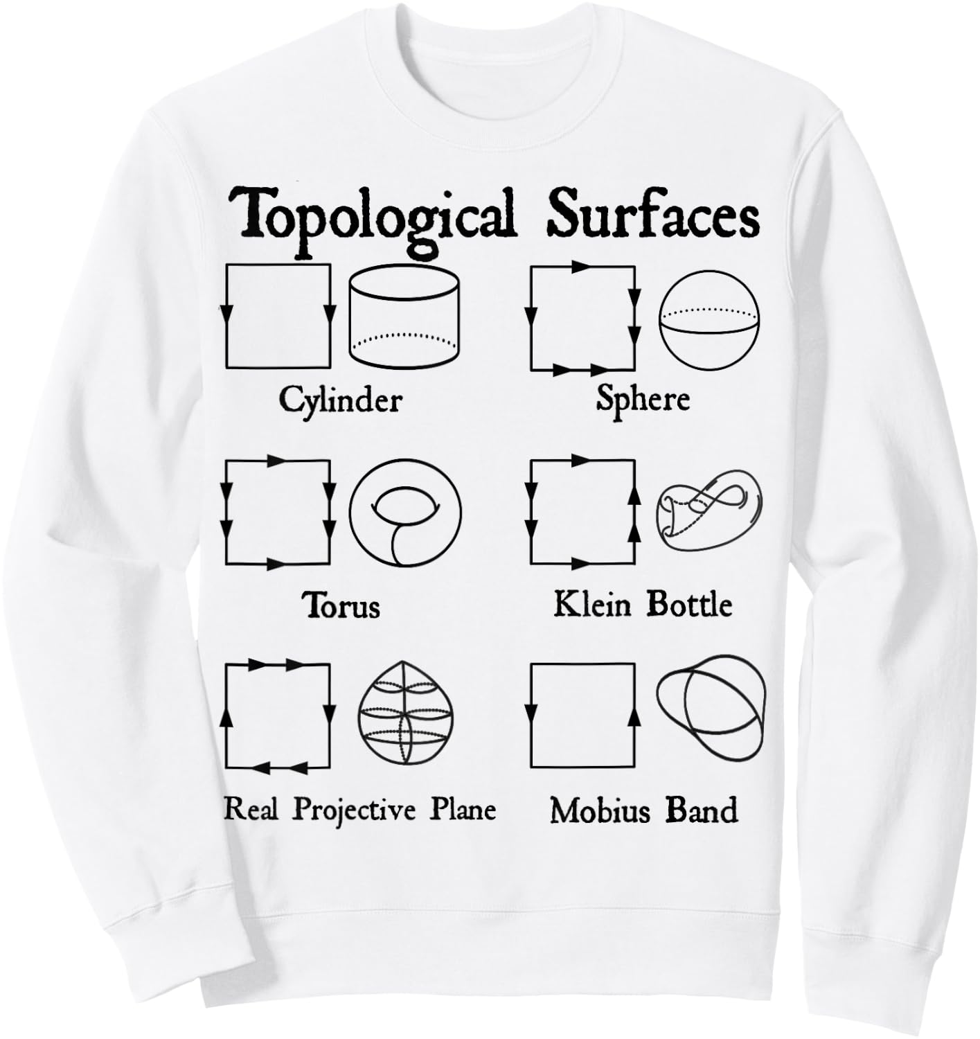 Topological Surfaces Mobius Band Klein Bottle Math Teacher Sweatshirt - Sweatshirt | White