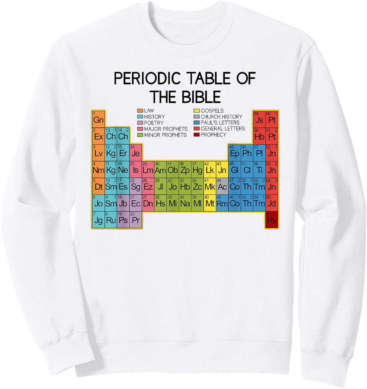 Bible Periodical System Periodic Table Bible Sweatshirt - Sweatshirt | White