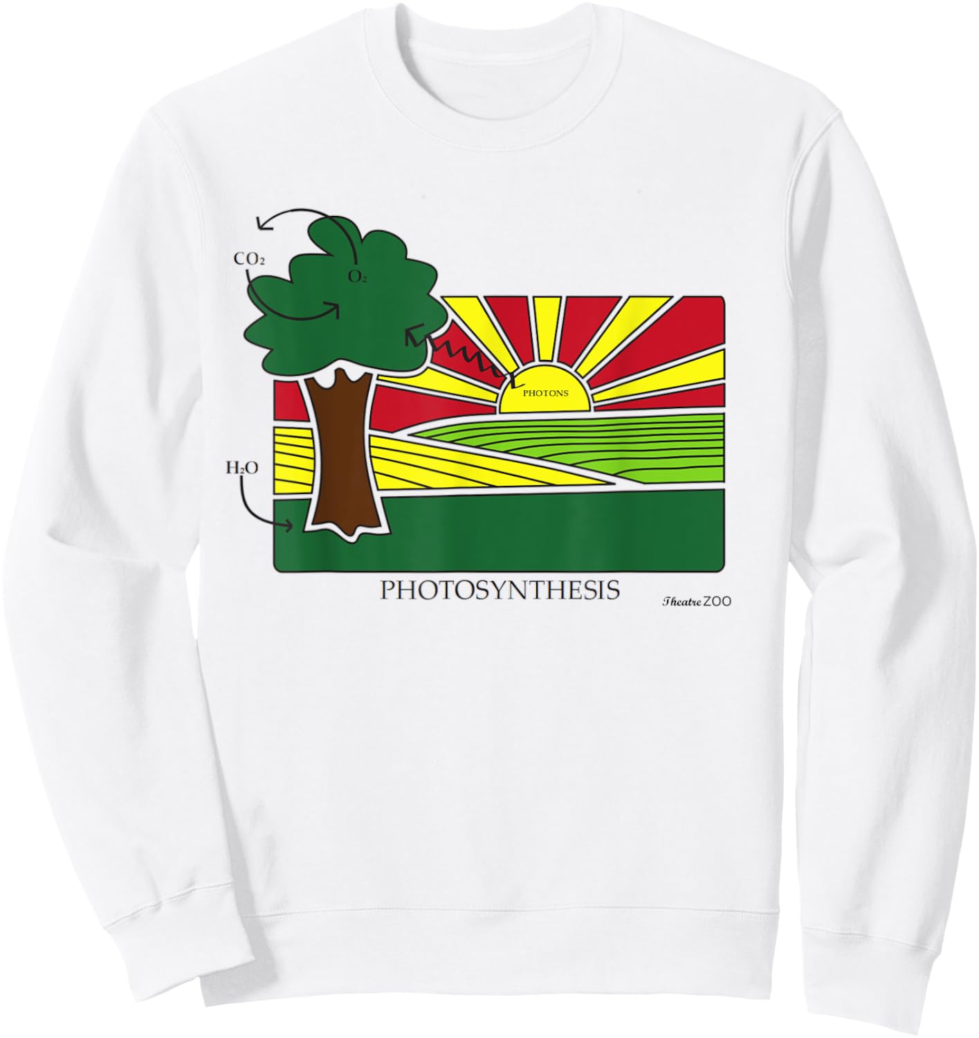 Photosynthesis - Science Art Women and Kids Sweatshirt - Sweatshirt | White