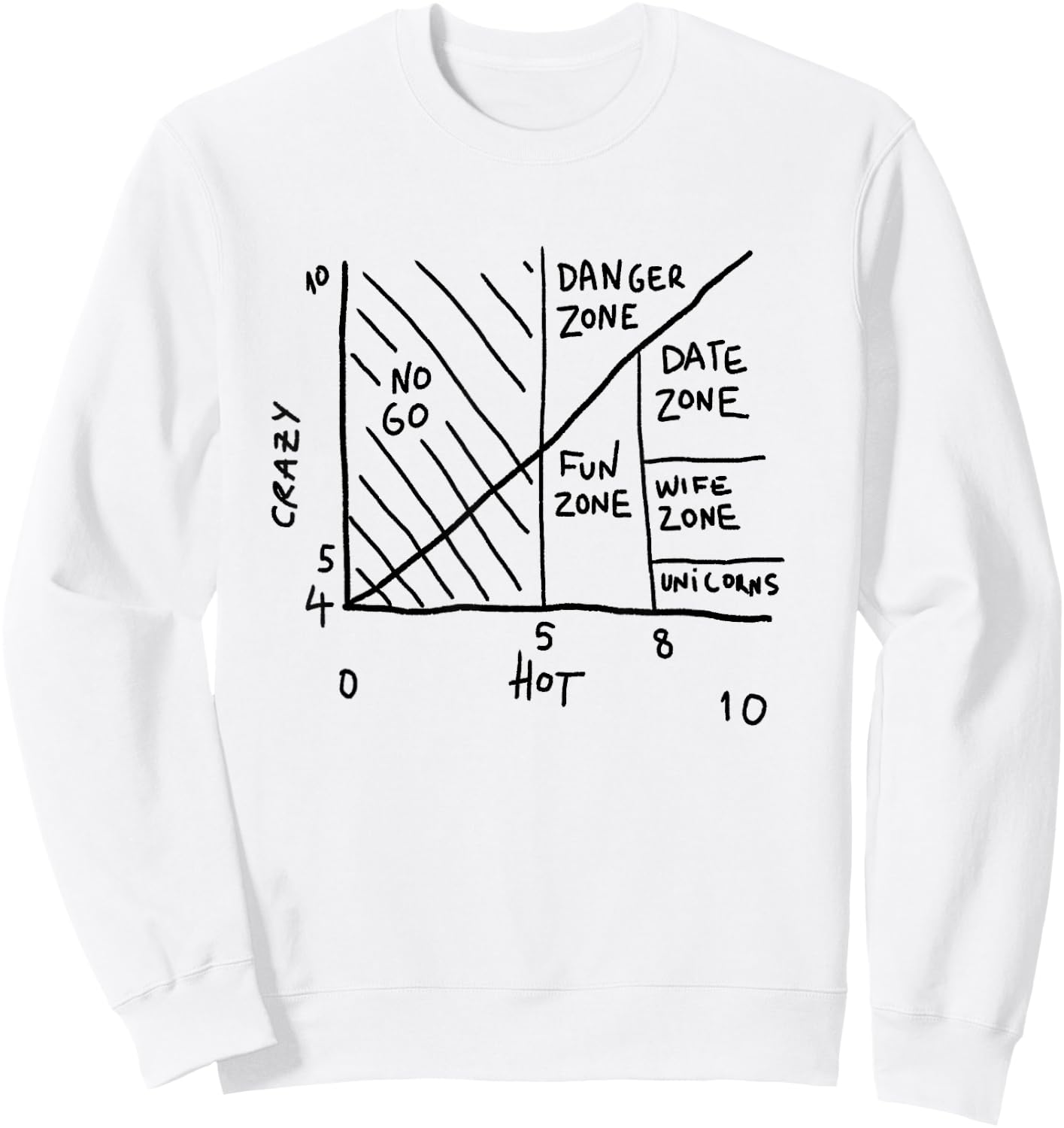 Crazy Hot Chart Sweatshirt - Sweatshirt | White