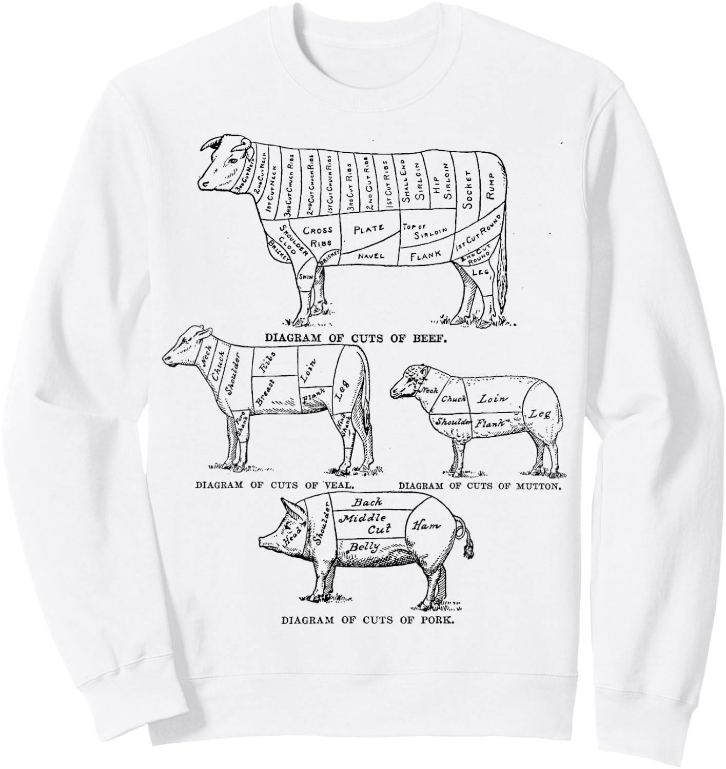 Cow Bull Veal Pork Mutton Butcher Cuts Diagram Chart Sweatshirt - Sweatshirt | White