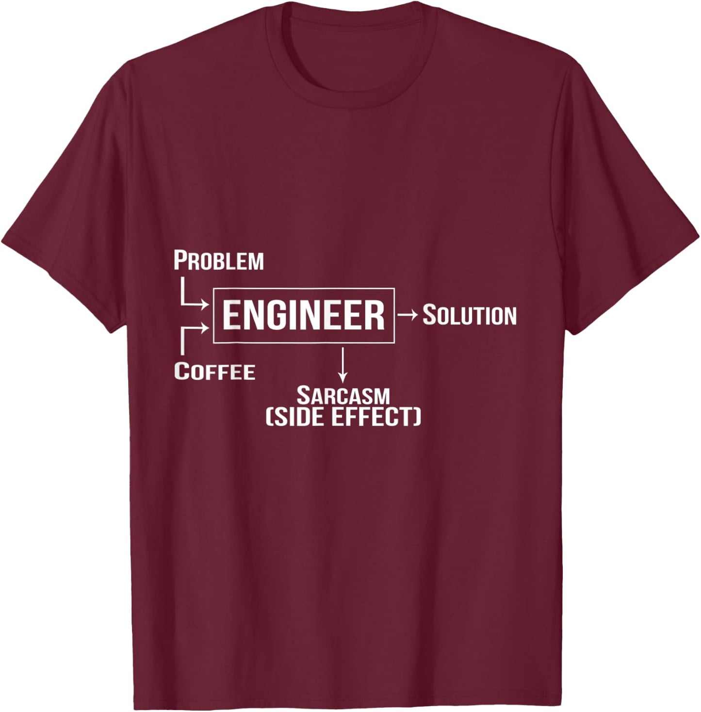 Engineer Coffee, Problem, Solution, Sarcasm Side Effect T-Shirt - T-Shirt | Maroon