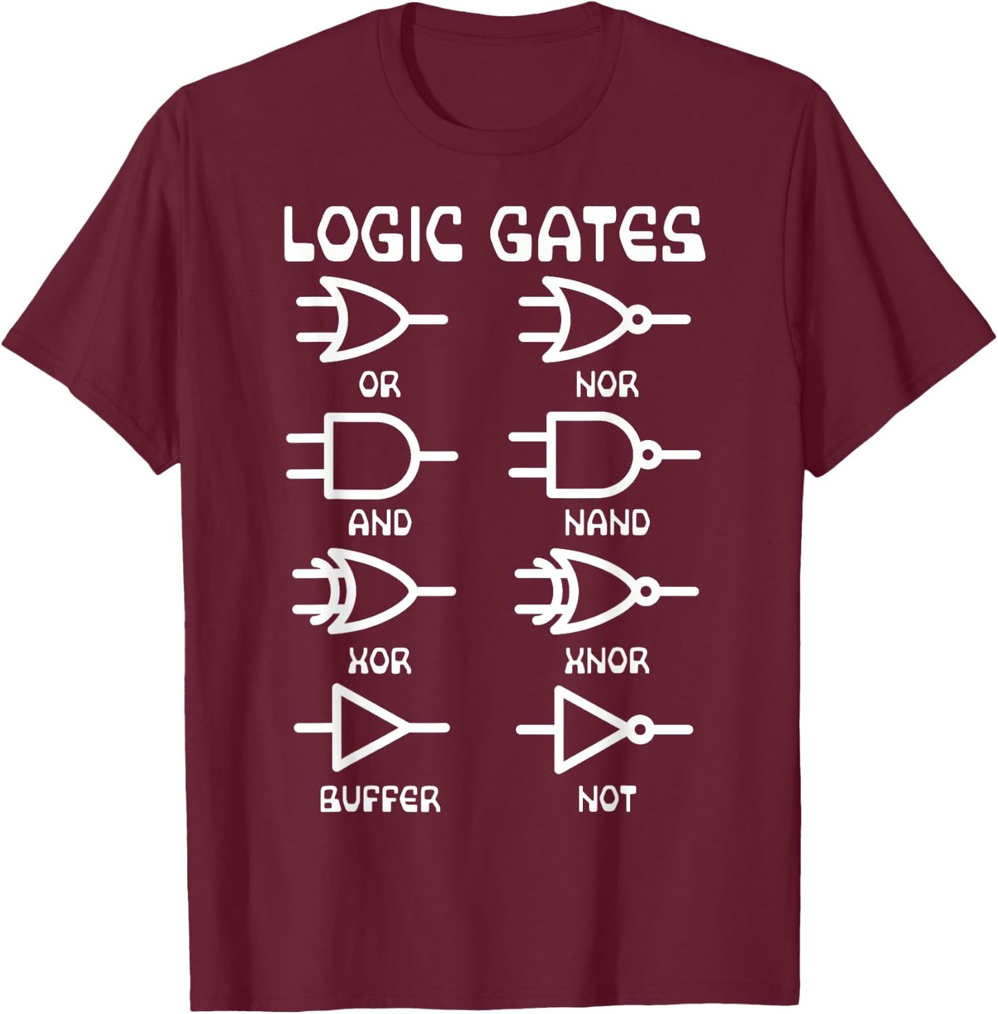 Nerdy Funny Logic Gates Computer Science Electrical Engineer T-Shirt - T-Shirt | Maroon
