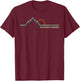Blue Ridge Parkway Vintage Retro Scenic Vacation Shirt T-Shirt - T-Shirt | Maroon