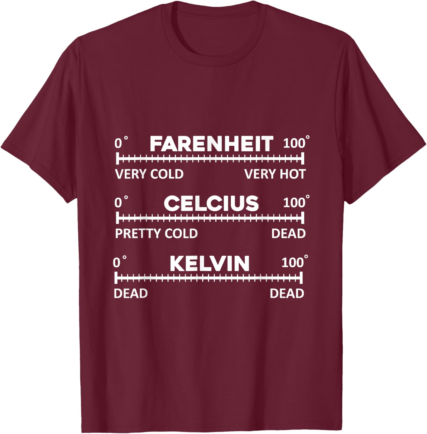 Fahrenheit Celsius Kelvin w Funny Physics Temperature Joke T-Shirt - T-Shirt | Maroon