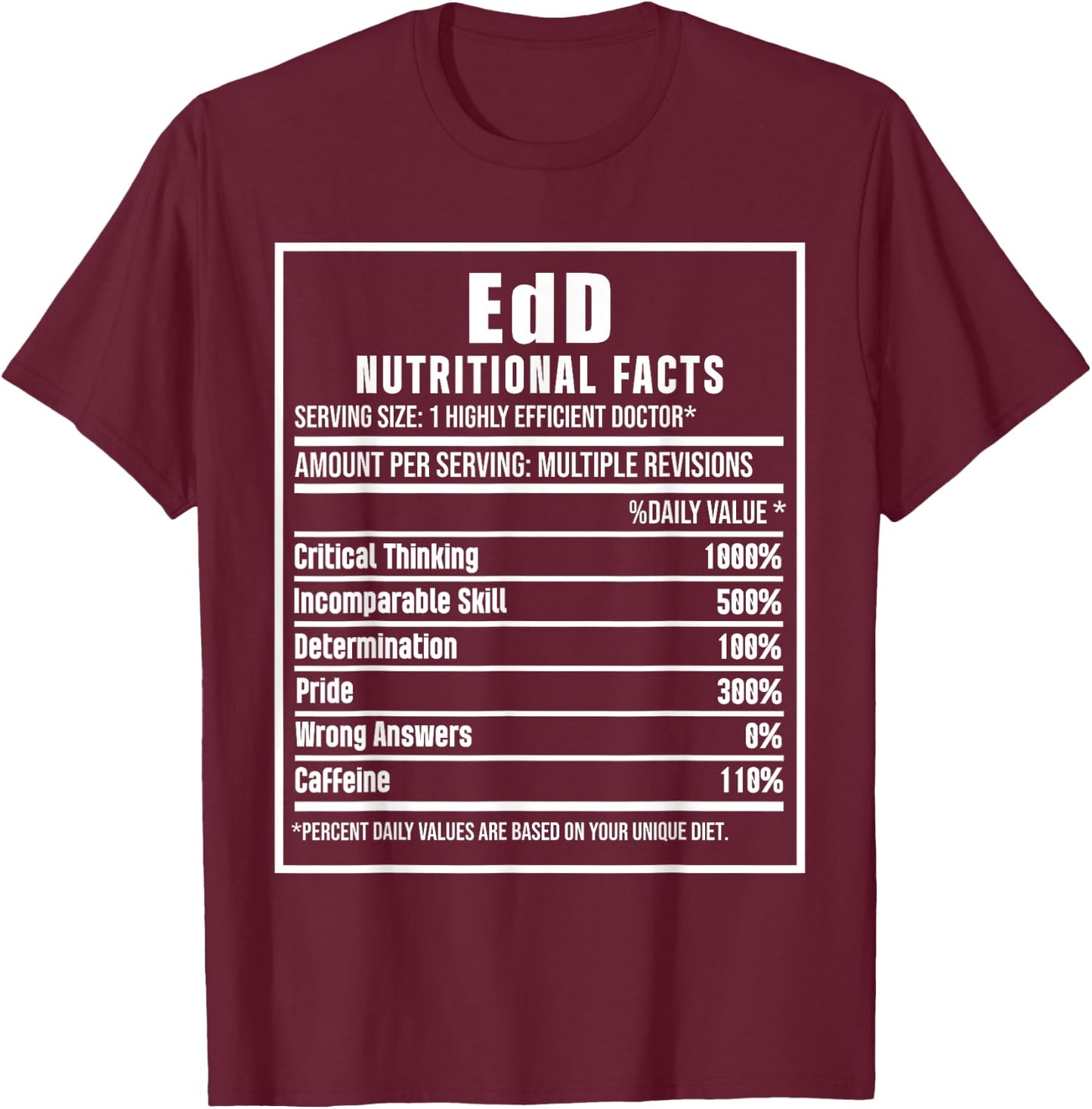 EdD Doctor of Education Nutrition Doctorate Graduation T-Shirt - T-Shirt | Maroon