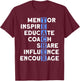 Teacher Definition For Teacher Women T-Shirt - T-Shirt | Maroon