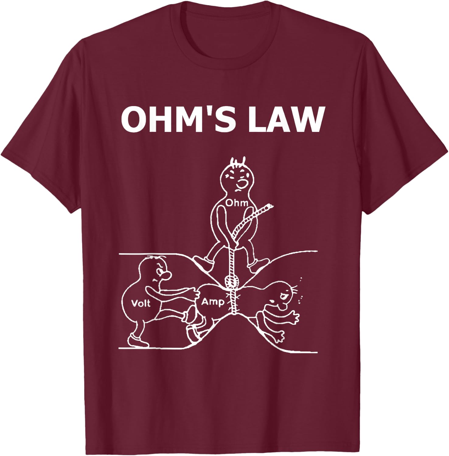 Ohm's Law Electrical Engineer Ohm Electronic T Shirt T-Shirt - T-Shirt | Maroon