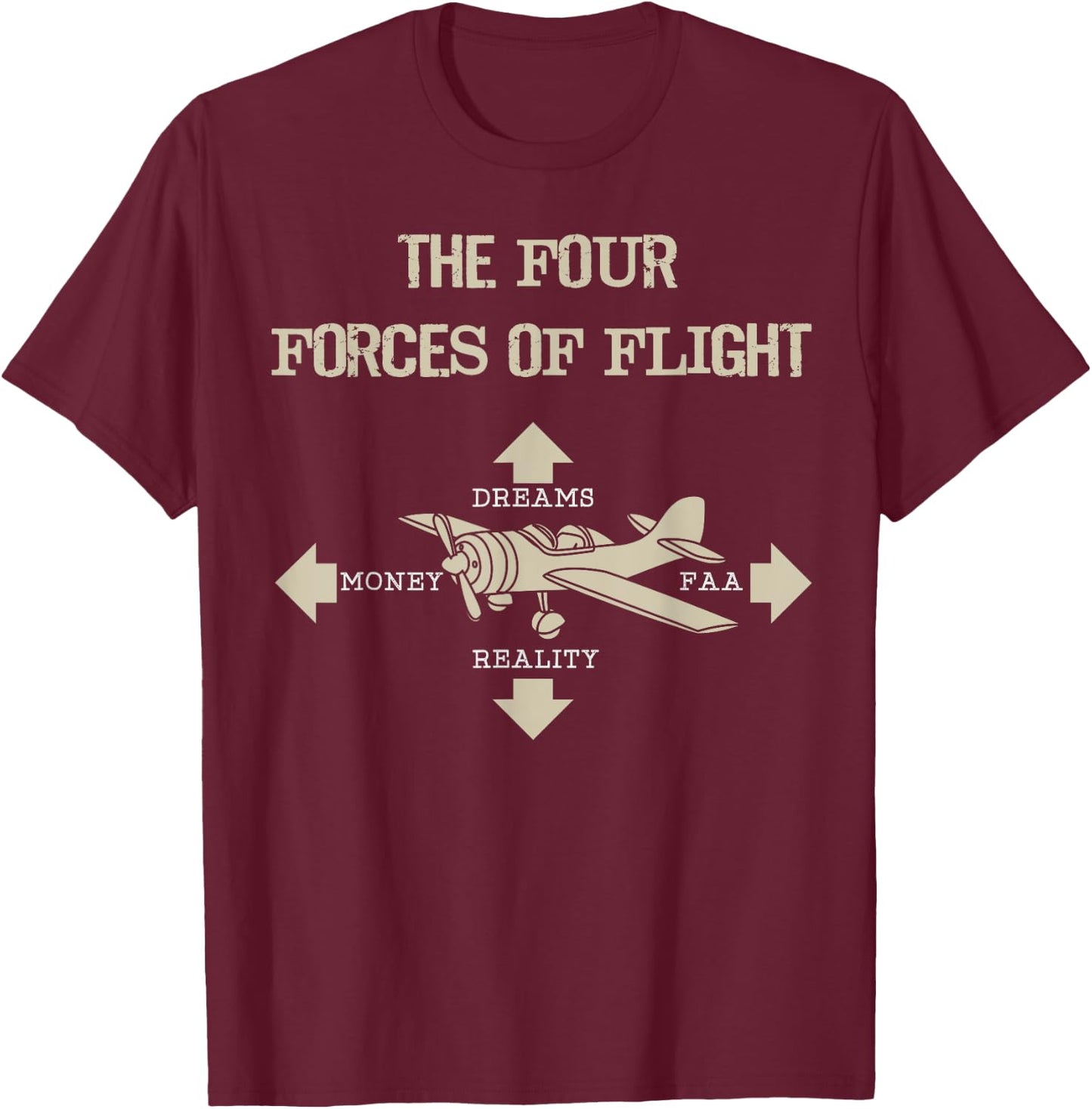 Four Forces Of Flight Dreams Money Reality FAA Shirt Gift T-Shirt - T-Shirt | Maroon