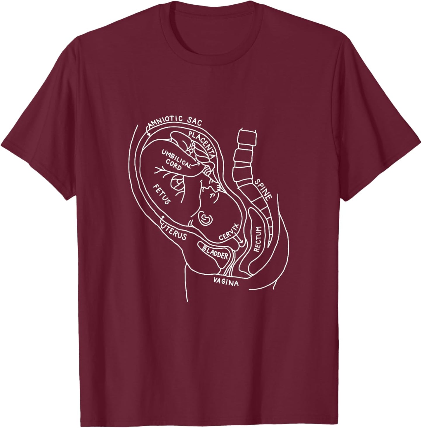 Pregnancy Anatomy Doula Midwife Mom Obstetrician OB GYN T-Shirt - T-Shirt | Maroon