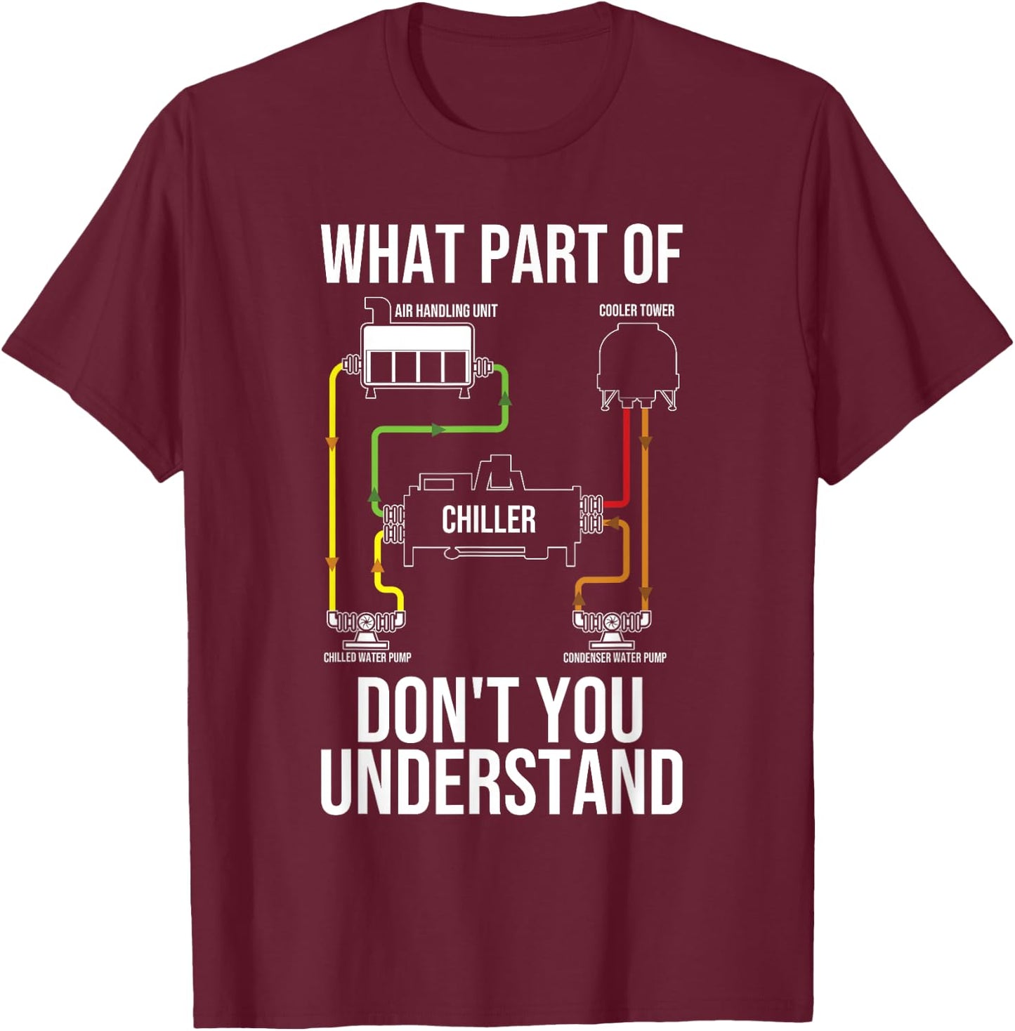 Cool HVAC Design Women Air Conditioning Ventilation T-Shirt - T-Shirt | Maroon