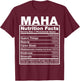 Maha Nutrition Facts Maha Name Birthday Shirt T-Shirt - T-Shirt | Maroon