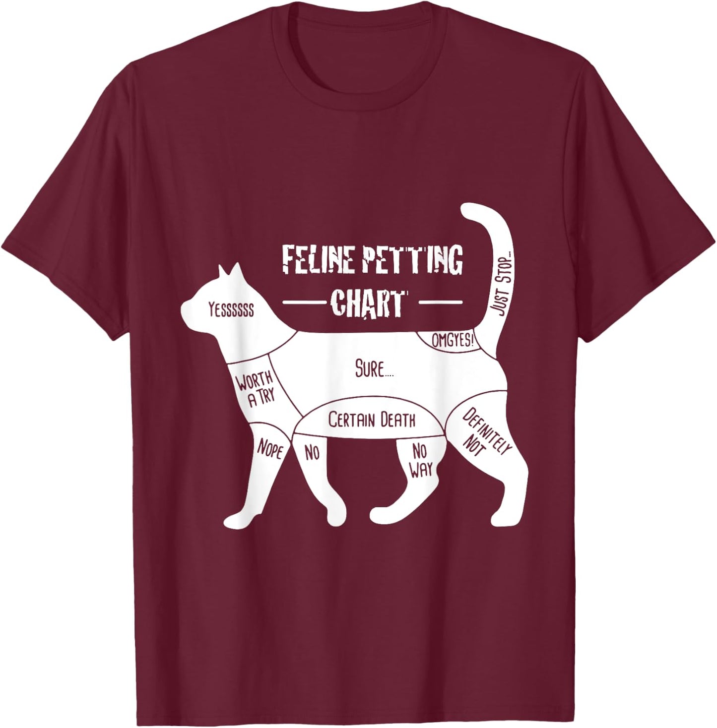 Feline Petting Chart Cat Apparel Men Women T-Shirt - T-Shirt | Maroon